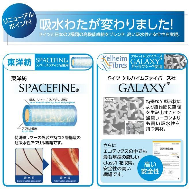 吸水パンツ 男性用