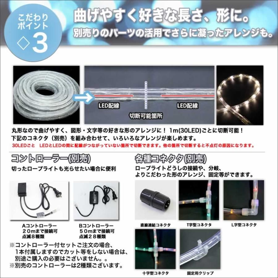 ２８種点滅