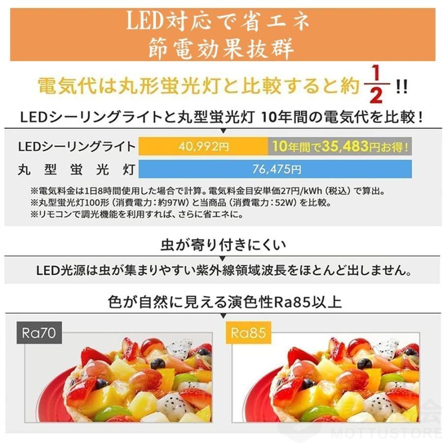 リモコン付き 常夜灯タイプ