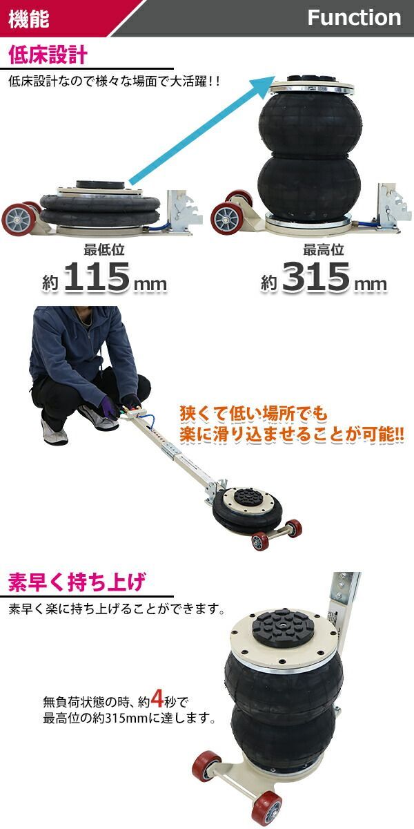 能力約2t