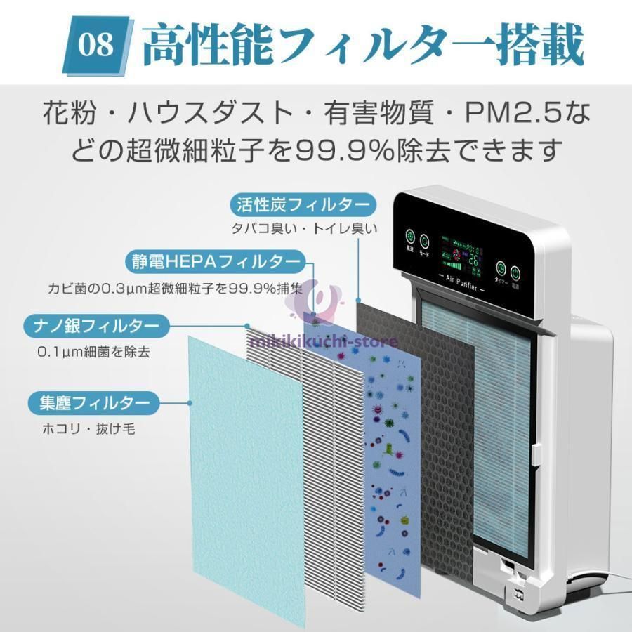 コンパクト 小型