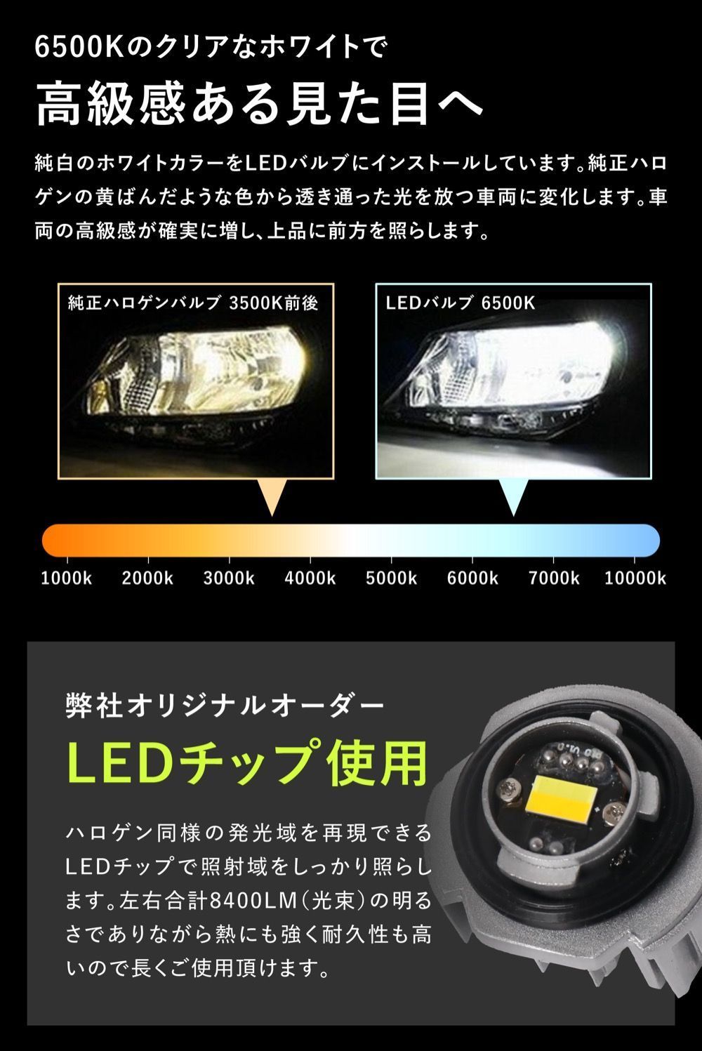 交換