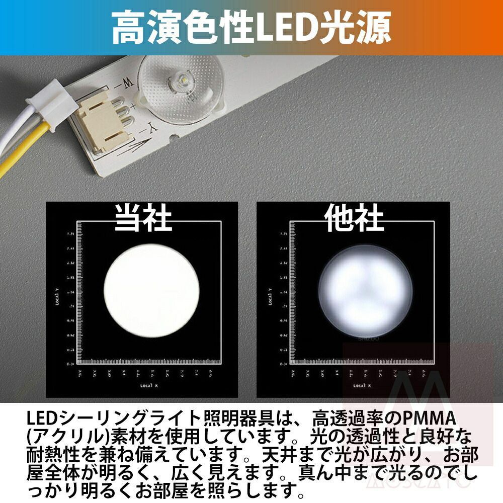 トラックタイプ ペンダントライト