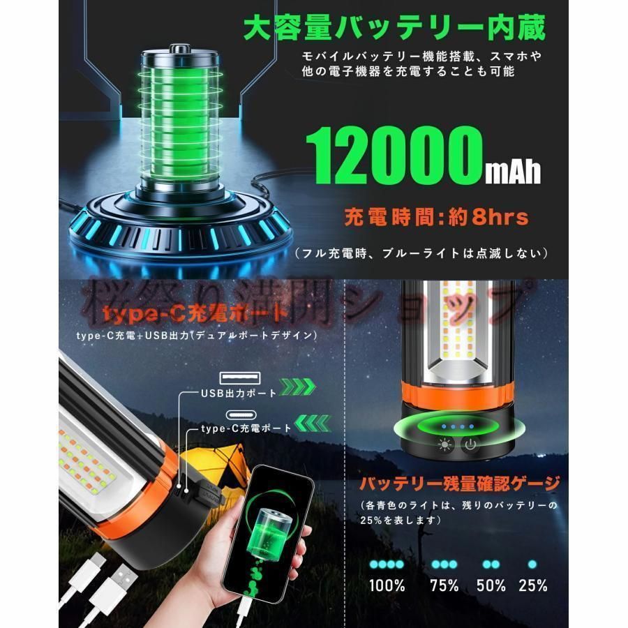 作業灯 充電式 GoGonova LED投光器 5000lm高輝度 USB充電式作業灯
