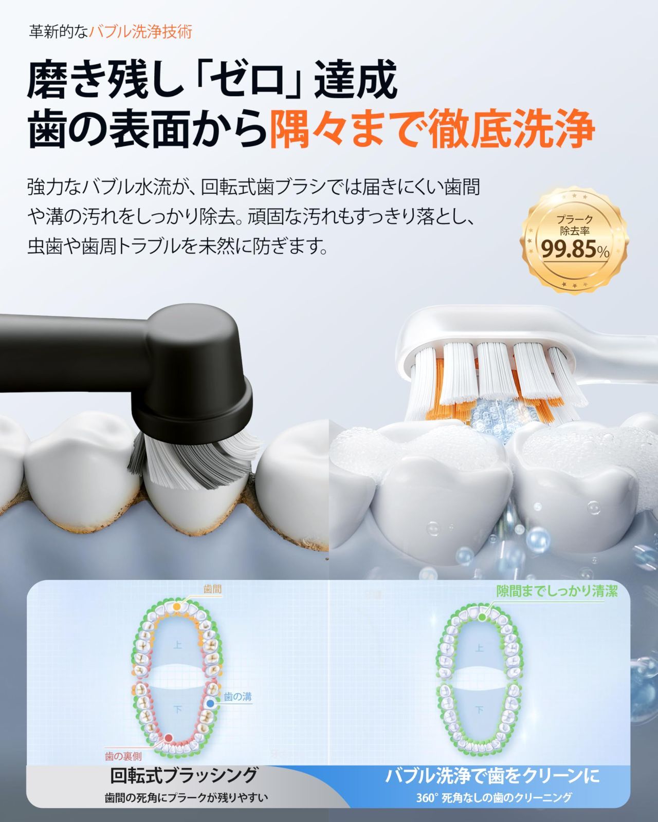 2025最強バブル洗浄 替