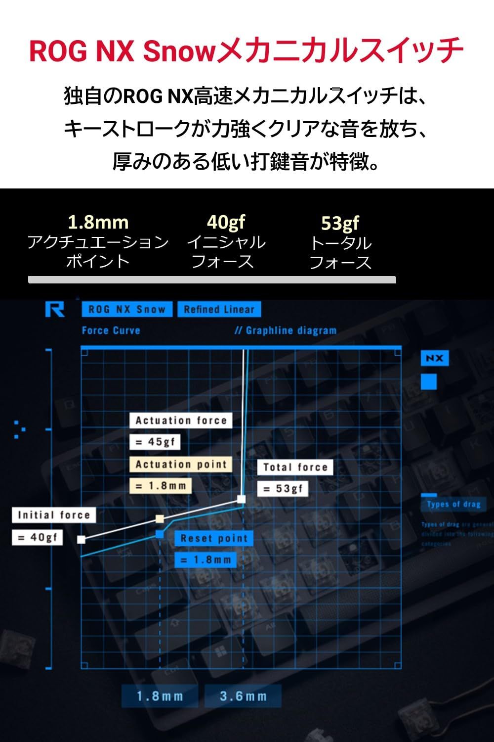 ゲーミングキーボード