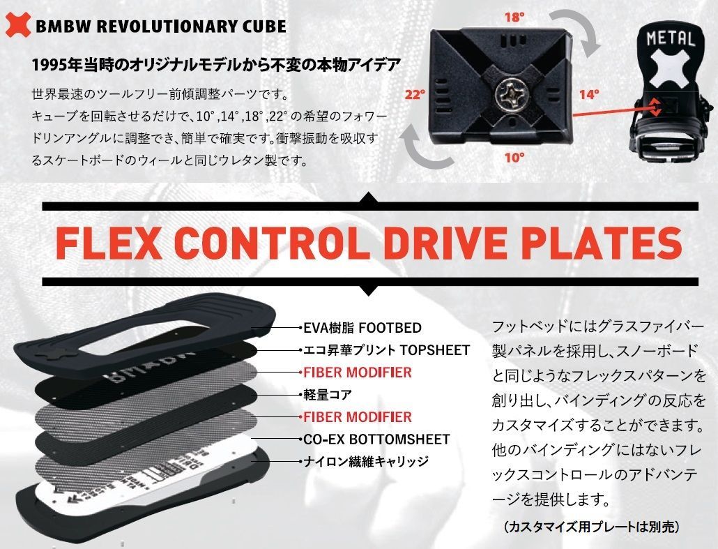 スノーボード バインディング