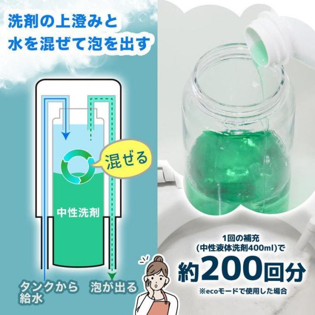 TRAWBGSWH サンコー