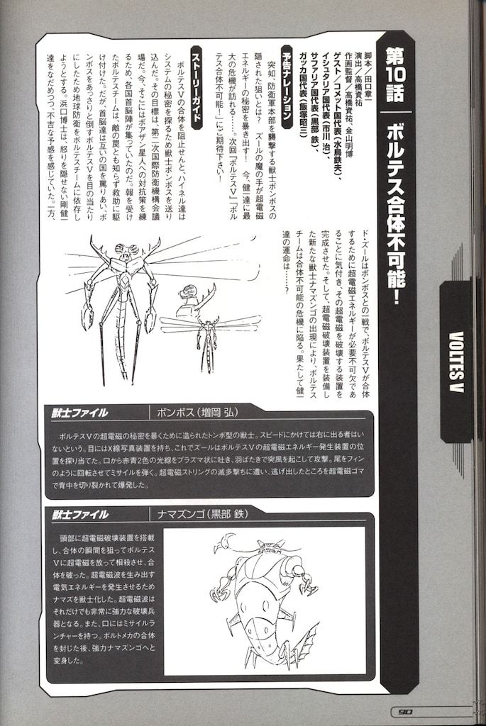 図録 芦田豊雄 芦田豊雄回顧展 芦田豊雄 回顧展（ポストカード付き