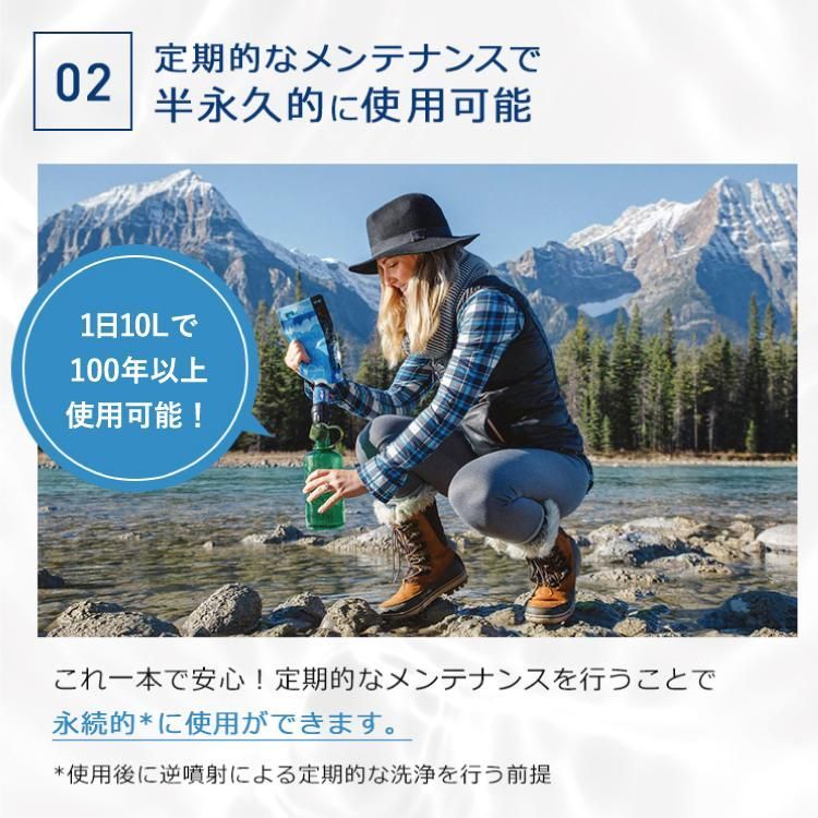 浄水器 濾過器