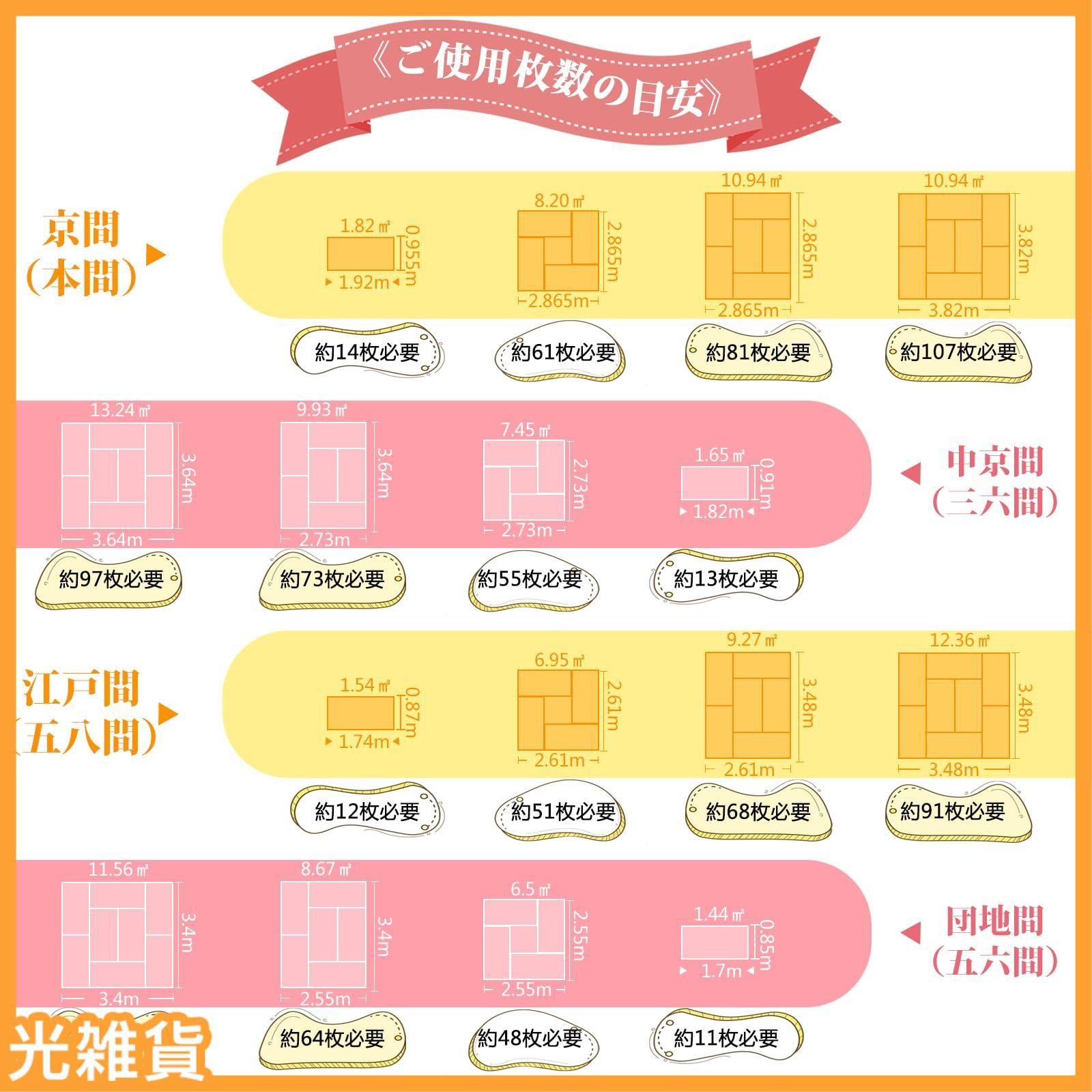 シート 剥がせる
