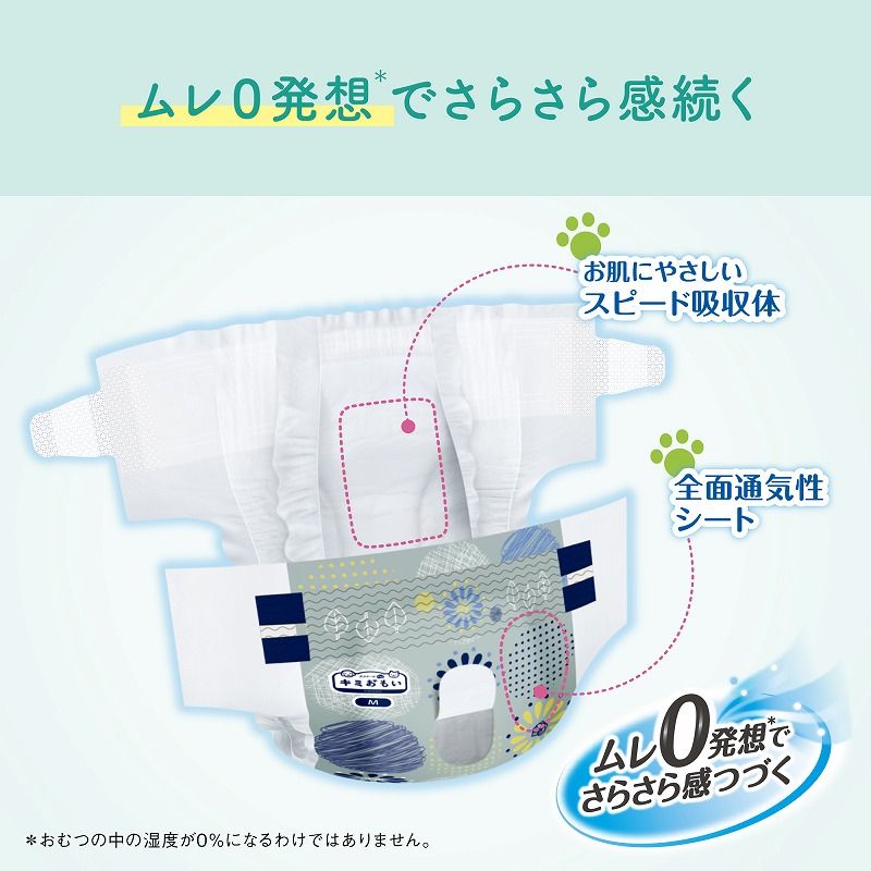 ペット用品 ×3セット