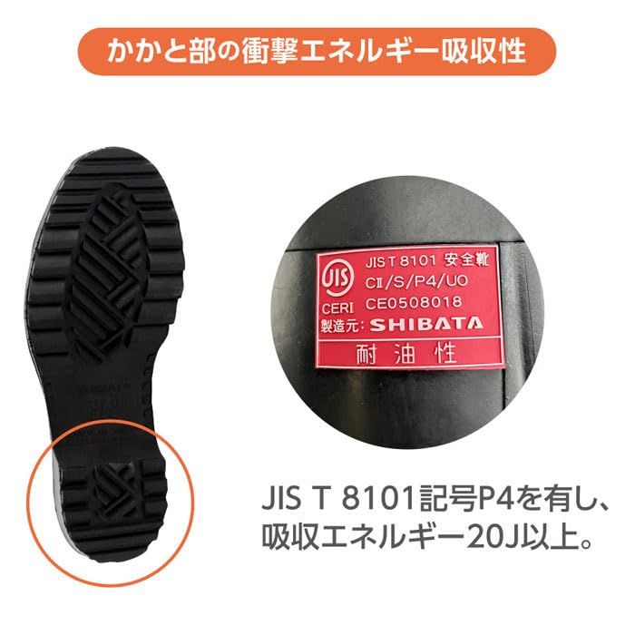 2営業日で発送