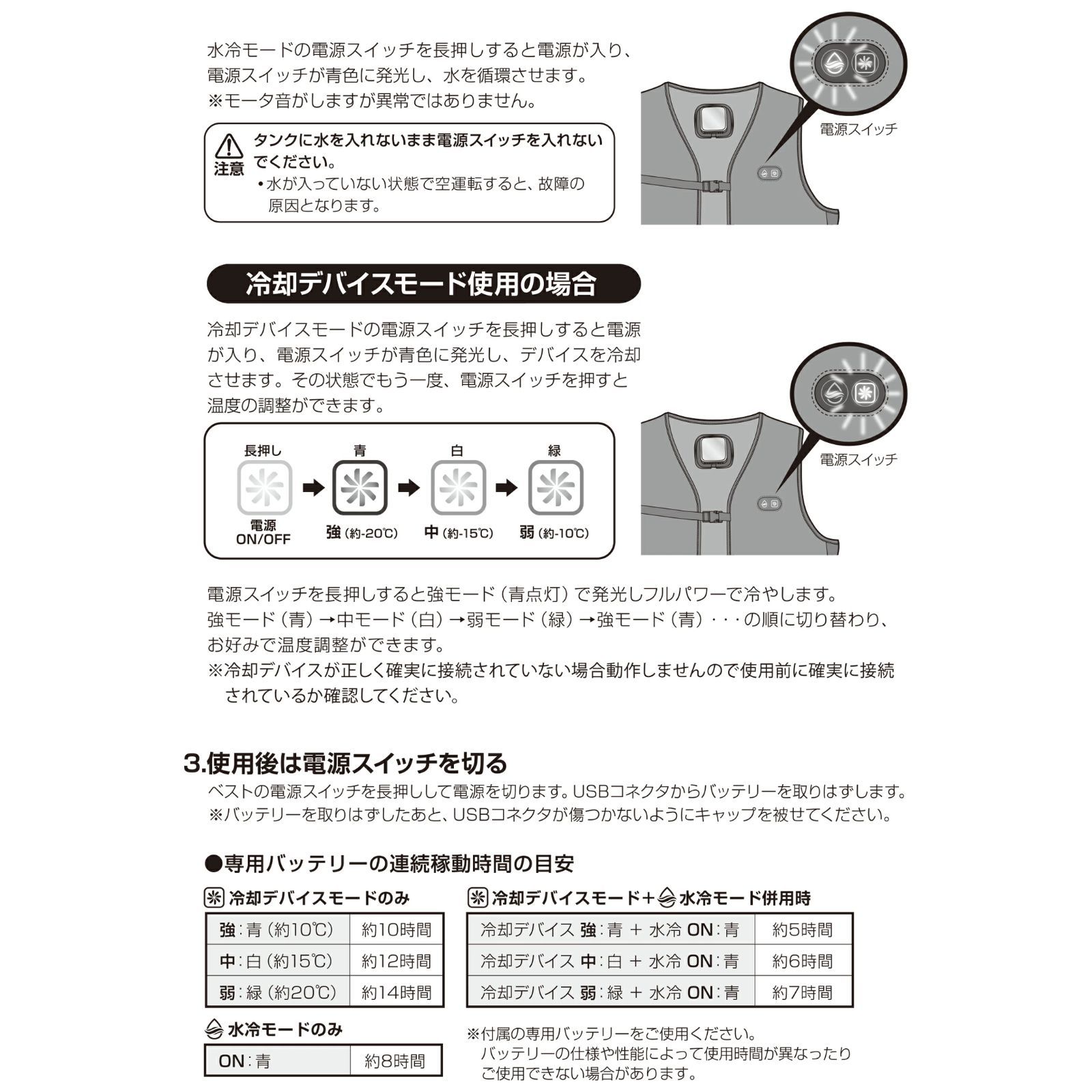 水冷ベスト