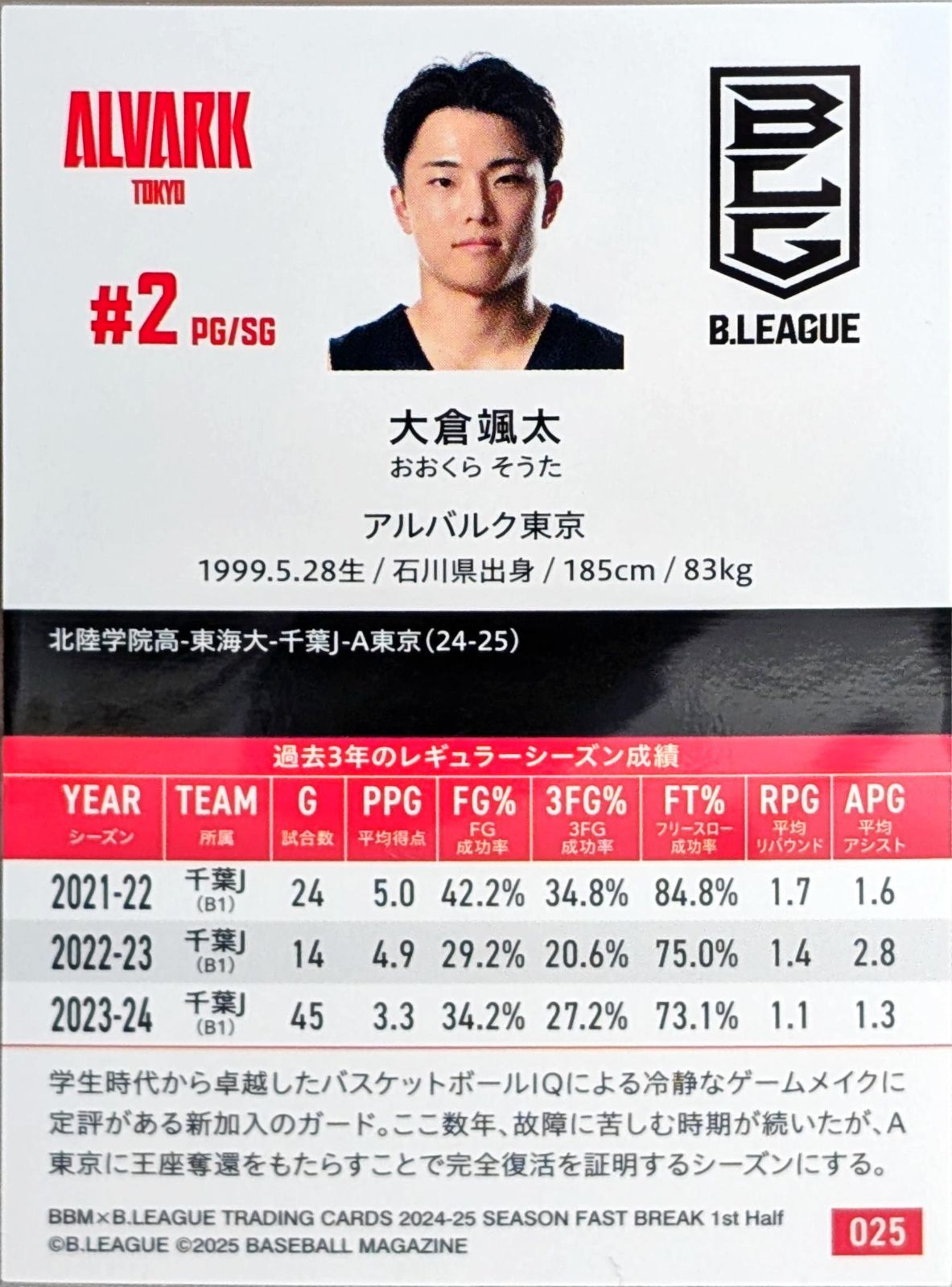 Bibian 比比昂- BBM B.LEAGUE 2024 2025 大倉颯太アルバルク東京