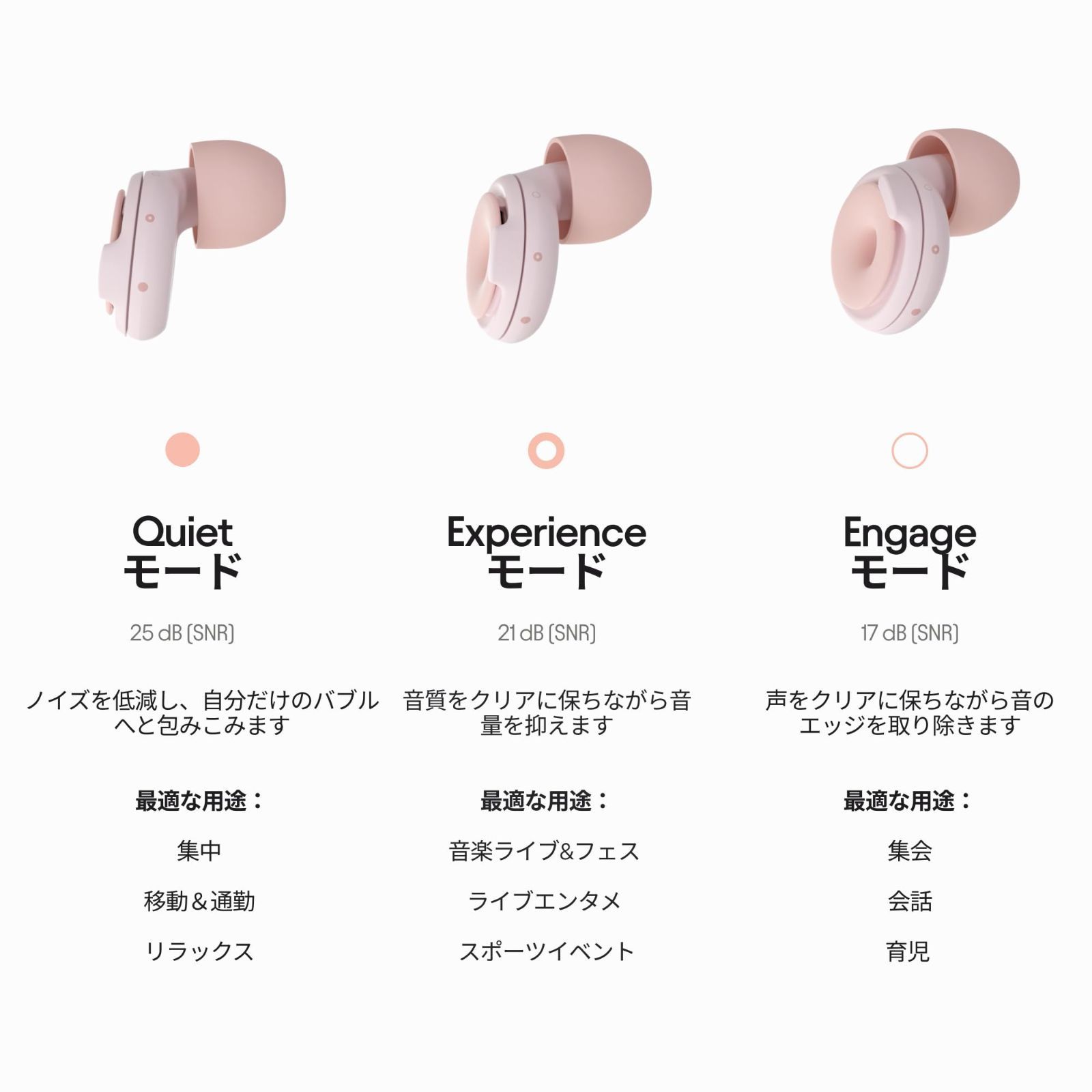 耳栓 Switch