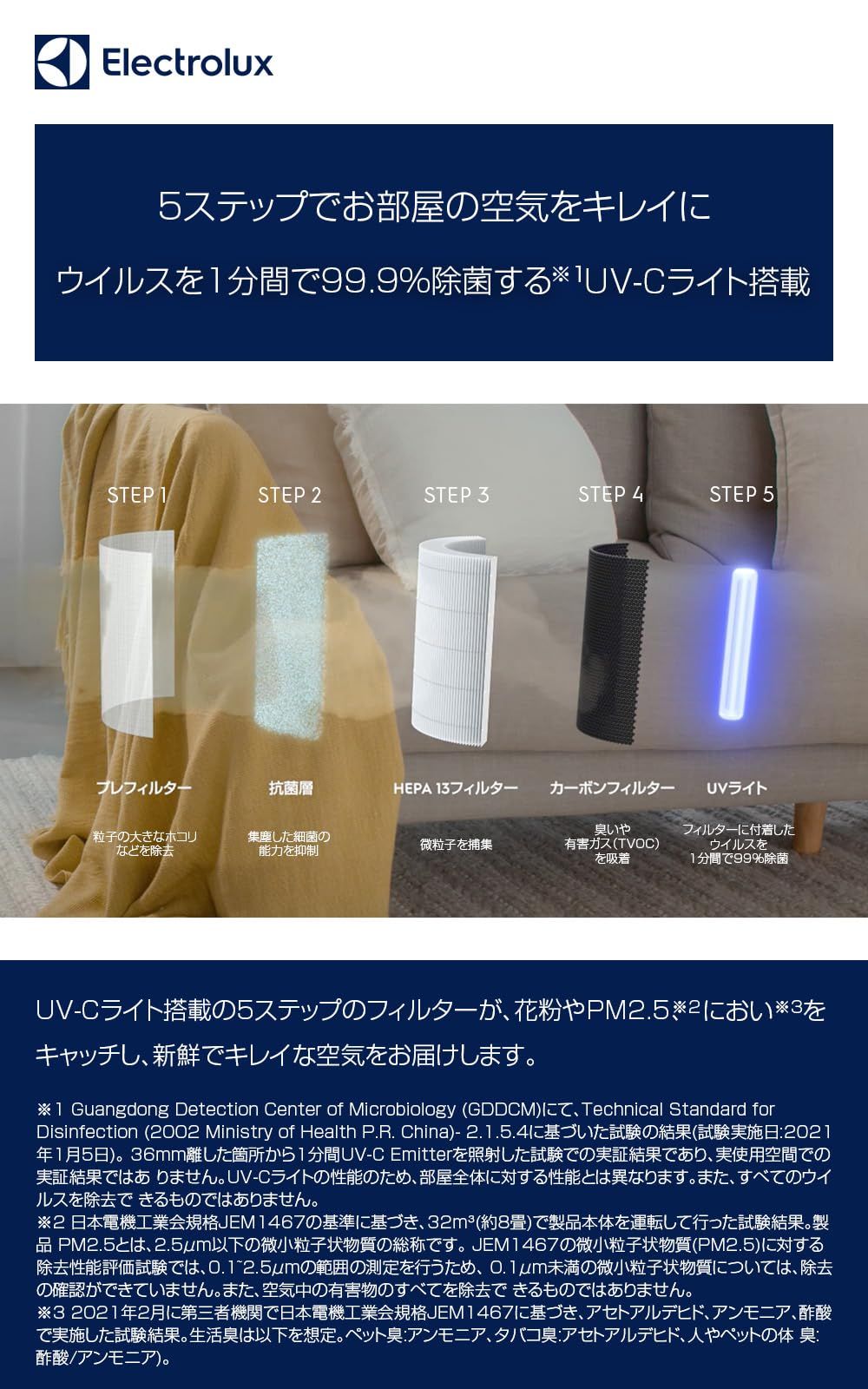 静音×空気清浄 エレクトロラックス Flow A3 UV 空気清浄機 フィルター用UV-Cライト搭載 睡眠モード 小型 脱臭 15畳 ピンク FA31-203PK WWW_KANDAIZUMI_COM