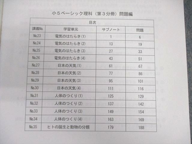 希学園 小5 ベーシック 理科 オリジナルテキスト 問題編/解答編