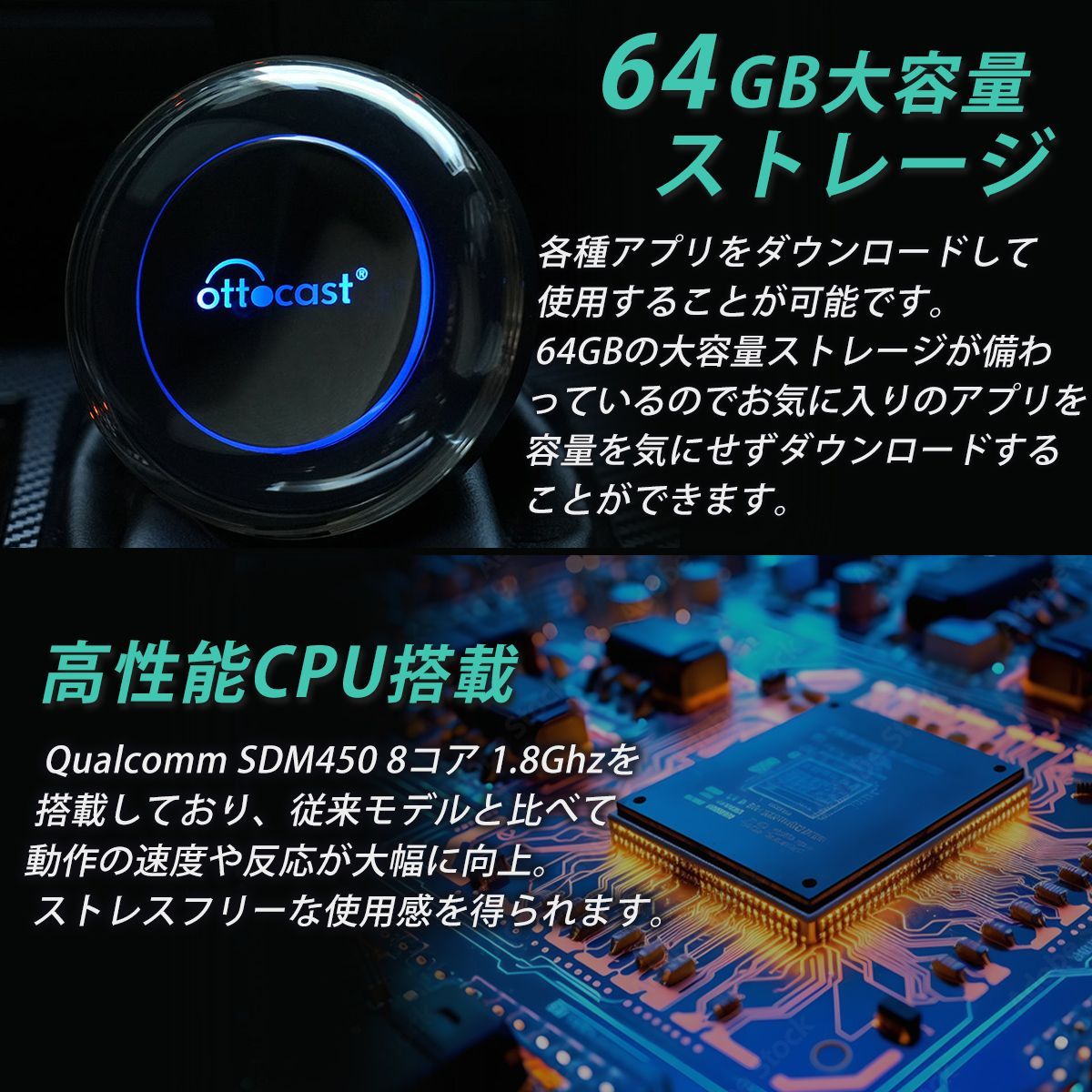 画面二分割表示