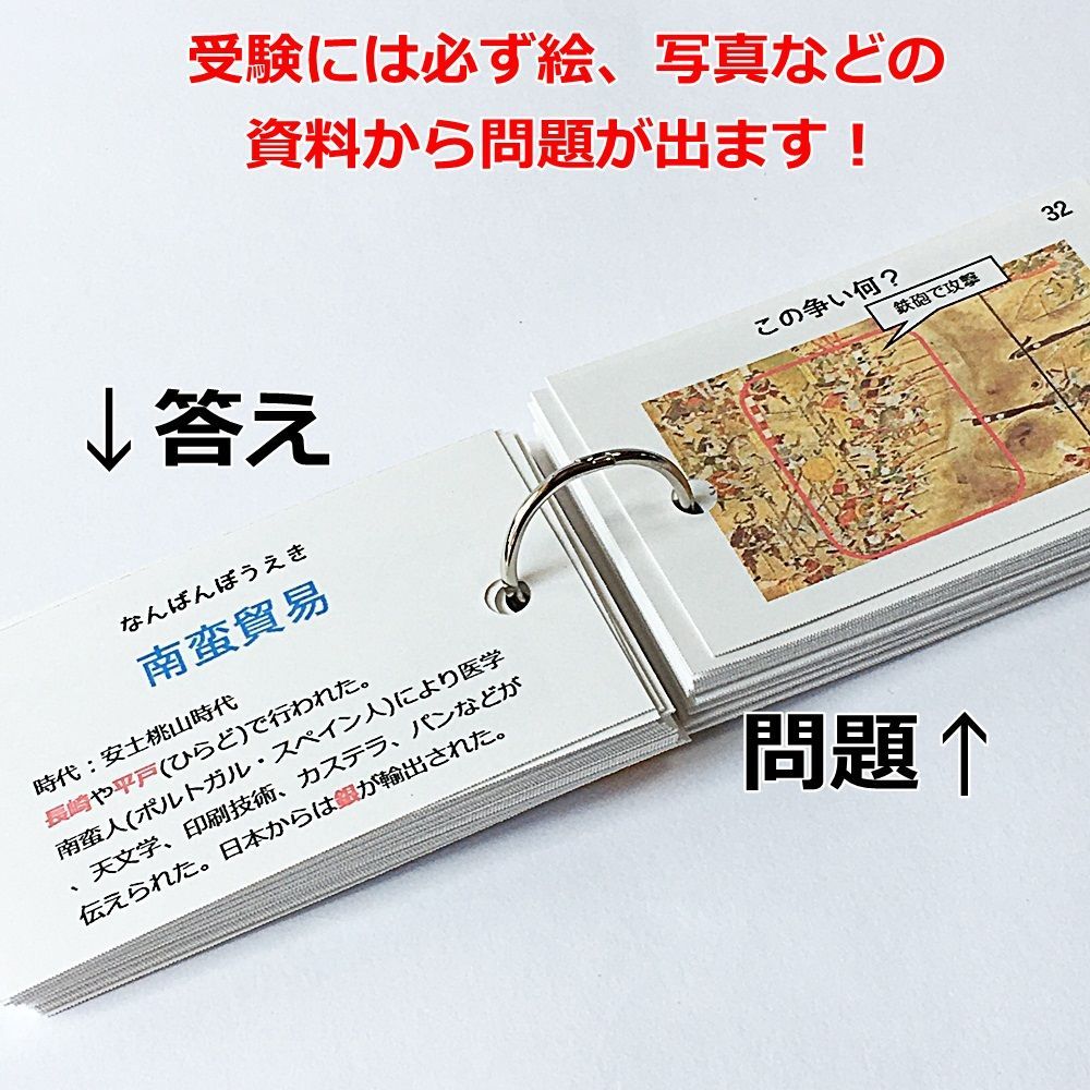 ●【055】受験によく出る歴史の資料問題　中学受験　中学入試　高校受験　高校入試　問題集