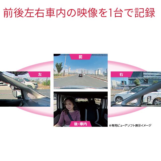 人検知A.I.搭載 SN-ST7710ai