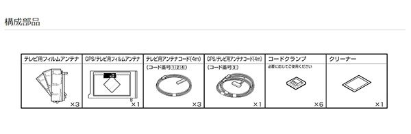 ALPINEアルパイン製カーナビ(2009年以降)用地デジアンテナ/GPSフィルム載せ替えキットKAE-500DT