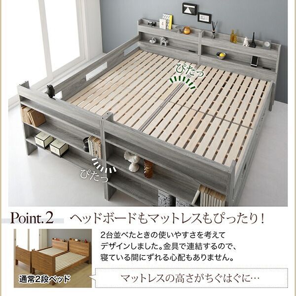 薄型軽量ボンネルコイルマットレス付き ワイドK200