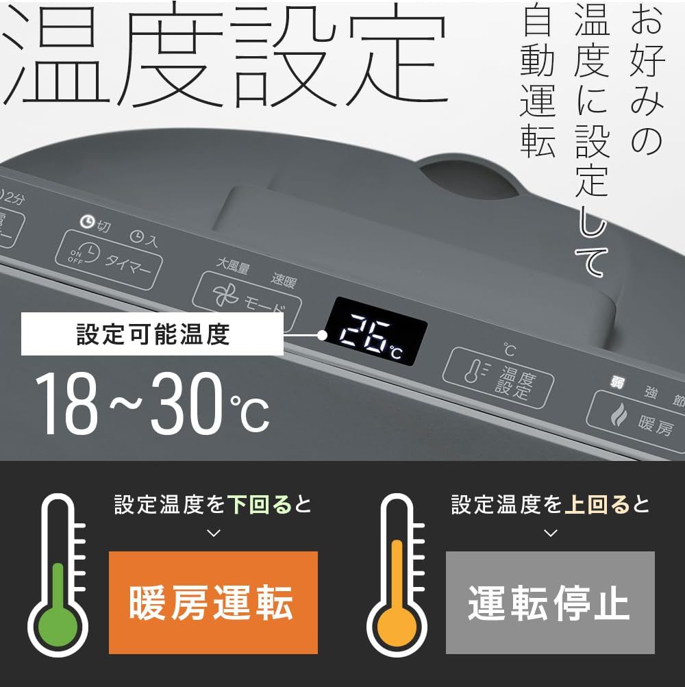 温度設定 ワイドタイプ温風