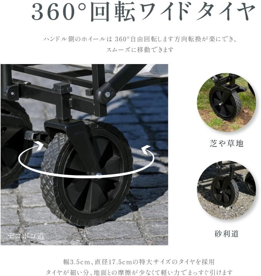 開閉リアゲートキャリーワゴン