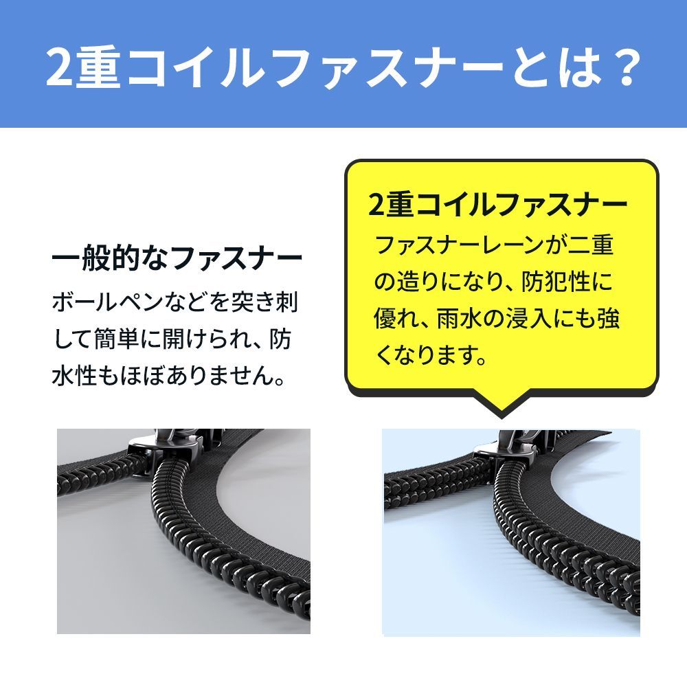 拡張機能付き スーツケース