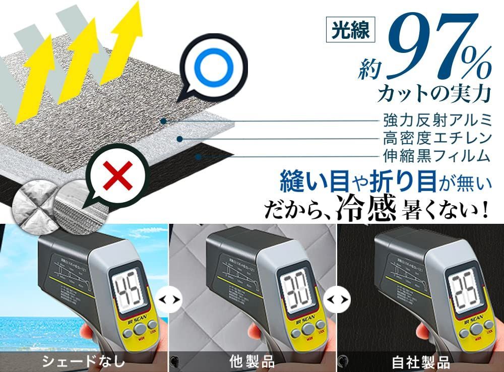 グッズ 対応