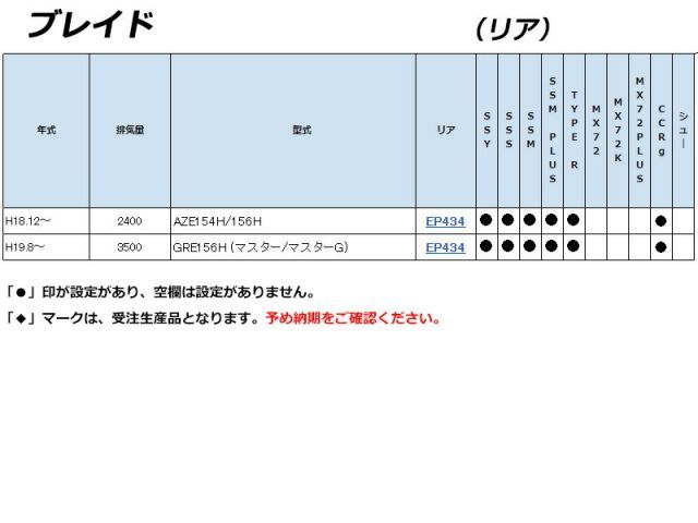 ENDLESS×CC-Rg