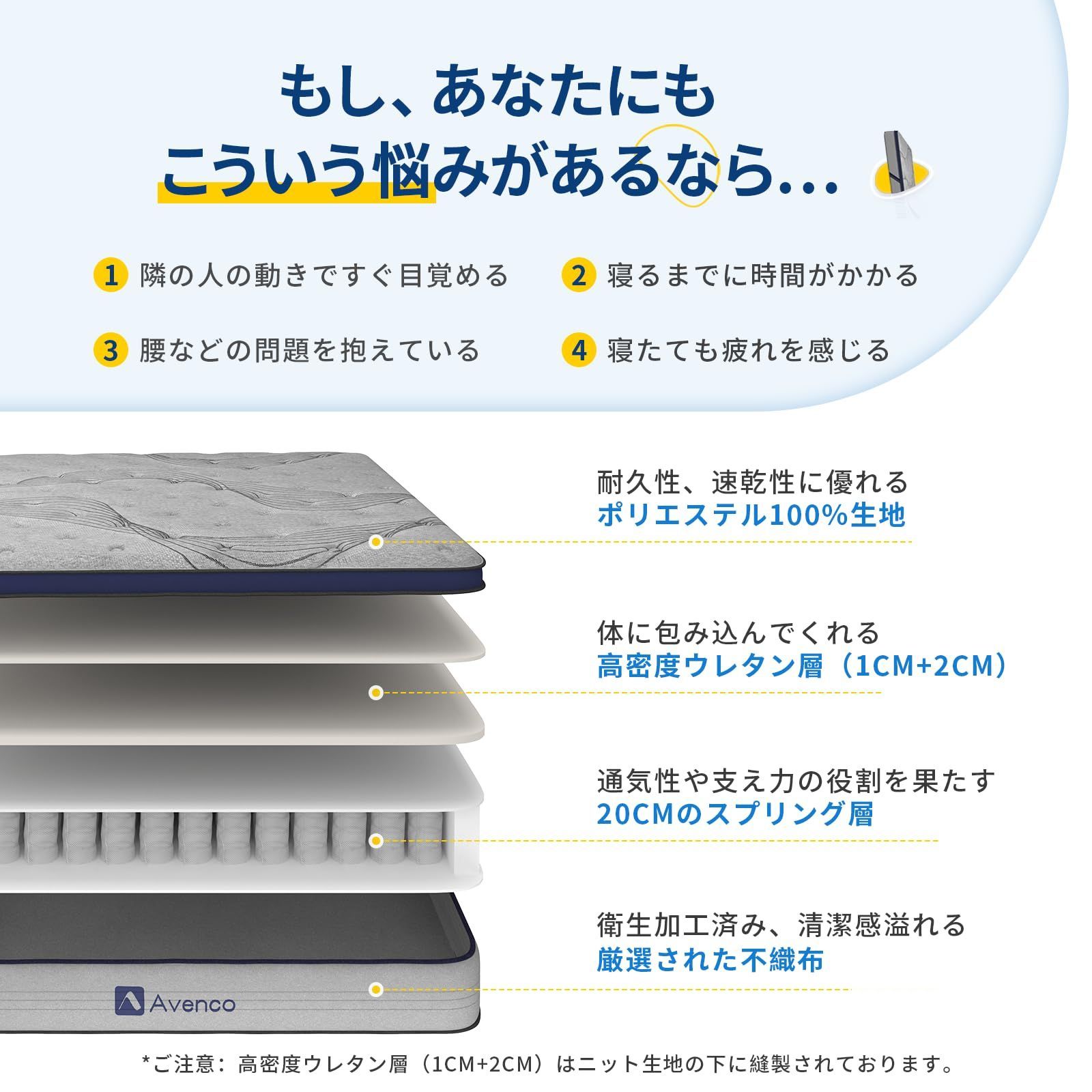 在庫セール】底付感無し 厚さ24cm 竹炭入り ベッドマットレス 2.0mm  