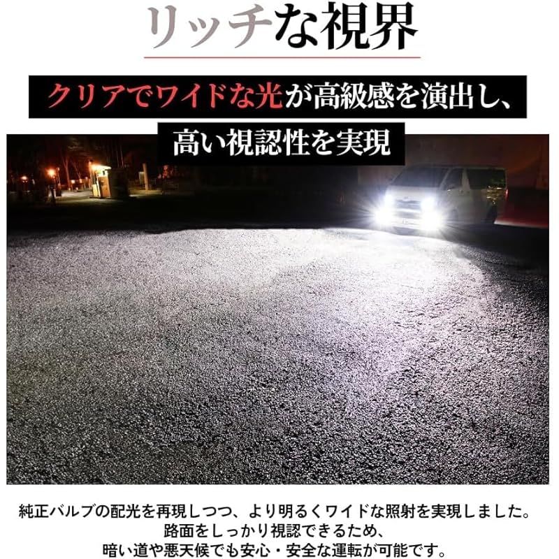 LED ヘッドライト