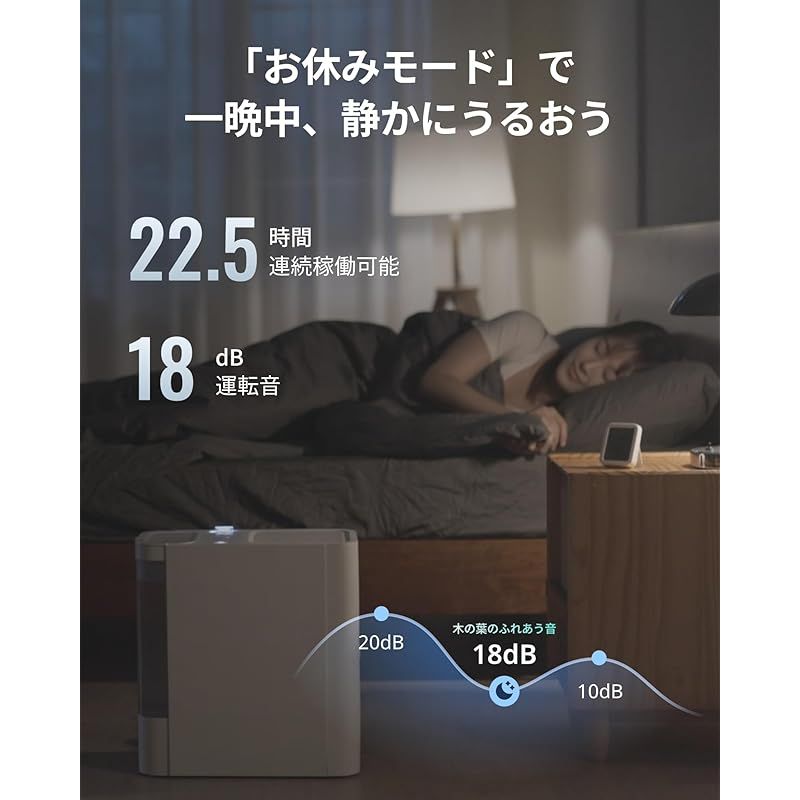 SwitchBot 加湿器 気化式 Alexa 大容量 - 4.5L 21畳対応 スイッチ 