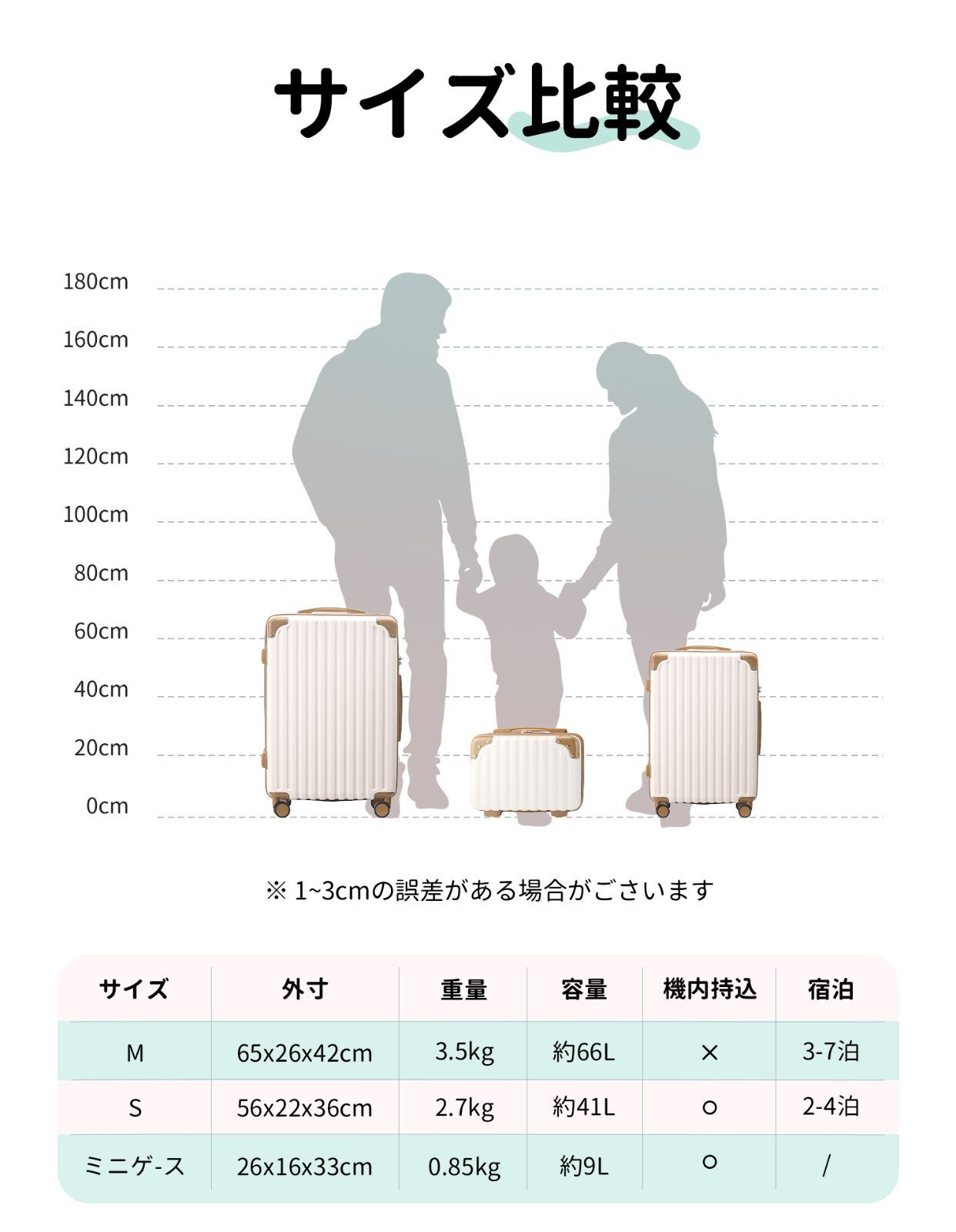 スーツケース　　　レディース  単品　　Mサイズ