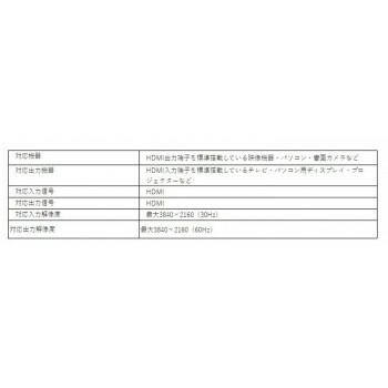 サンワサプライ