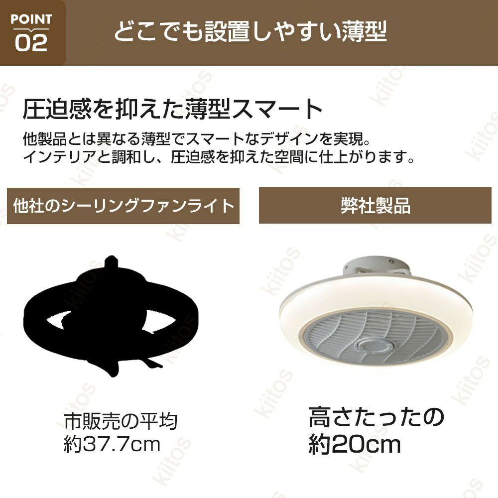 北欧 ファン付き照明