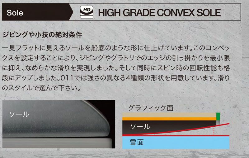 23-24 011ARTISTIC/ゼロワンワンアーティステック X FLY エックスフライ メンズ レディース スノーボード グラトリ 板 2024 型落ち