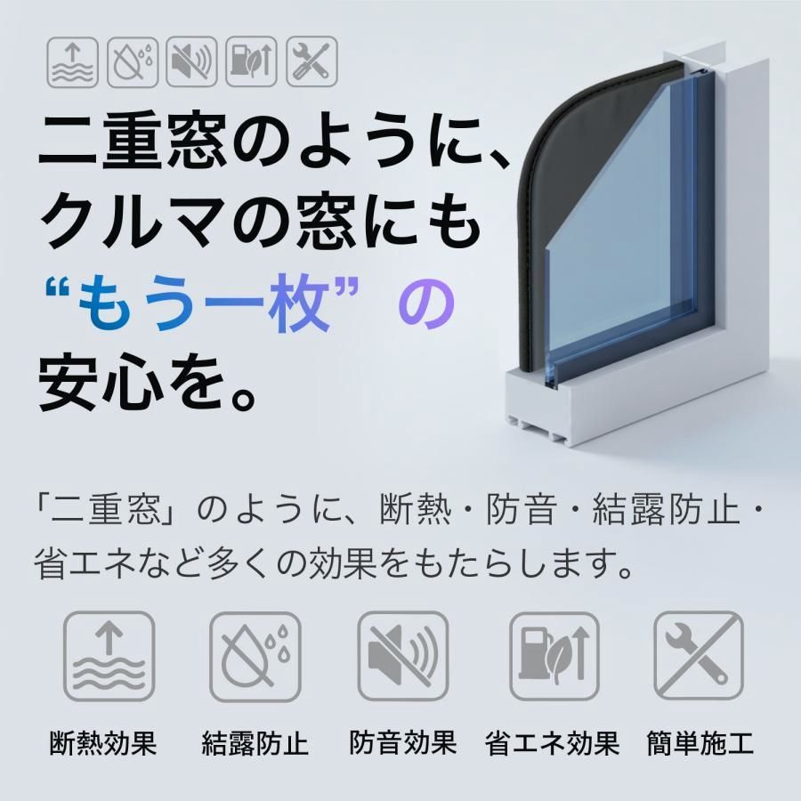 送料無料 N-ONE JG3|4系 カスタム サンシェード 車中泊 グッズ カーテン プライバシーサンシェード リア NONE N ONE JG3 JG4 WWW_USTAUSTRALIA_COM_AU