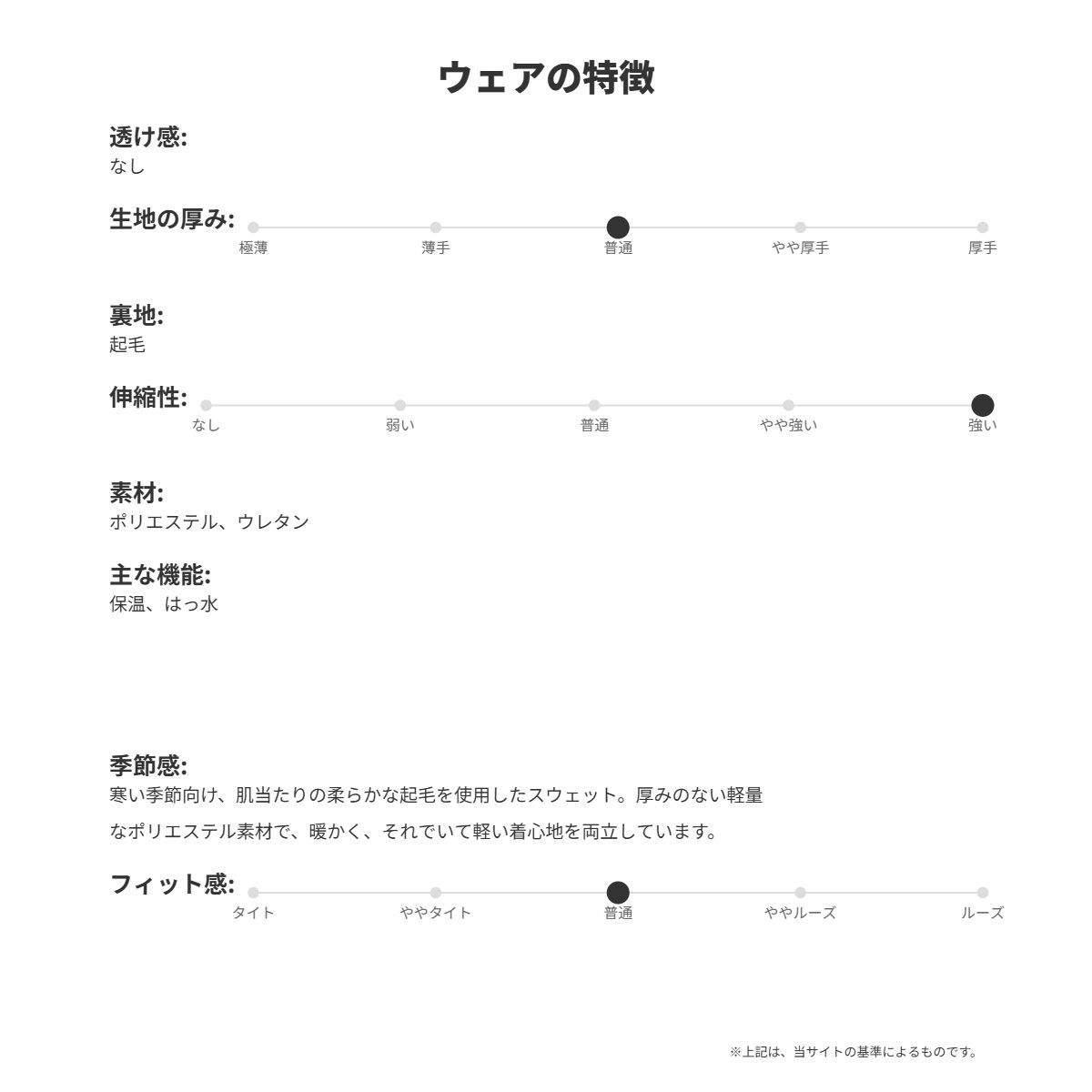 メンズ ブランド