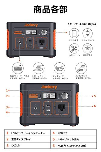 Jackery ポータブル電源 400 大容量 400Wh 家庭用 バックアップ電源 節電 停電対策 PSE認証済 純正弦波 AC 200W 瞬間最大400W |DC|USB出力 四つの充電方法 MPPT制御 車中泊 キャンプ アウトドア 防災グッズ 非常mp USTAUSTRALIA_COM_AU