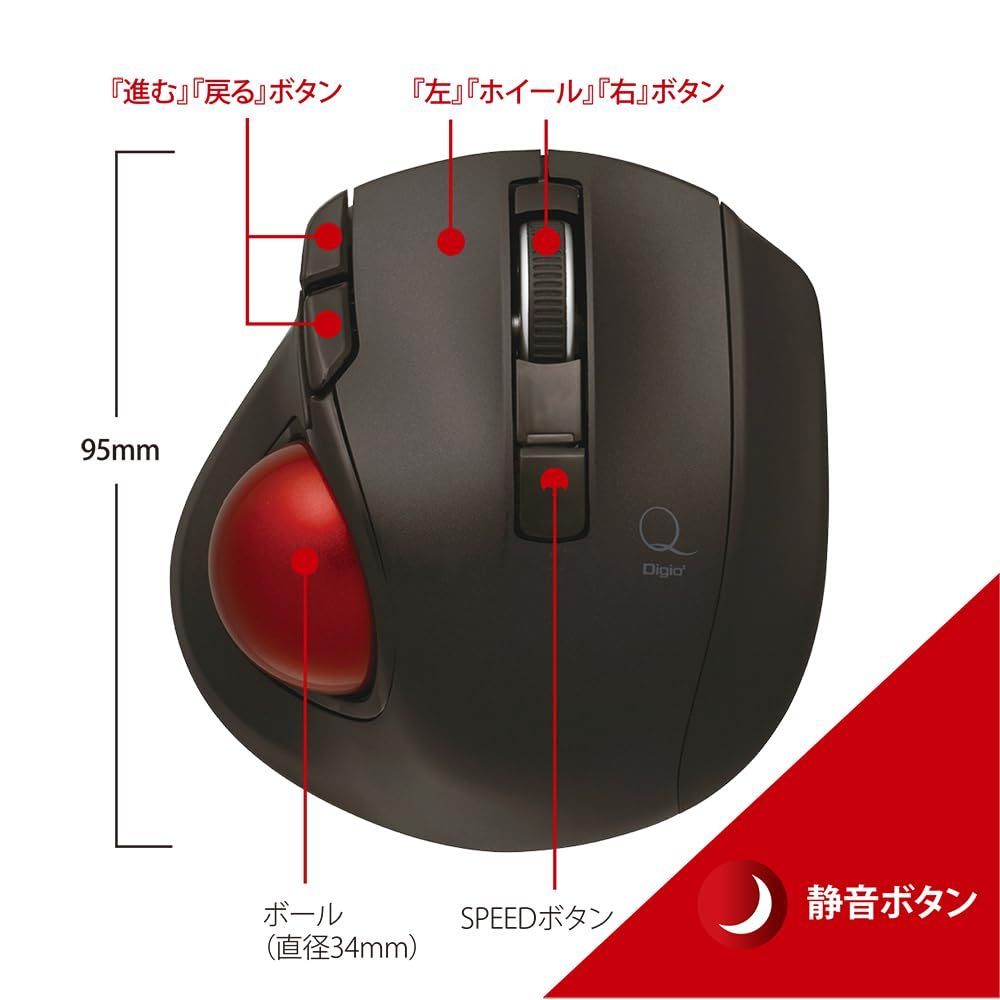 小型 Bluetooth