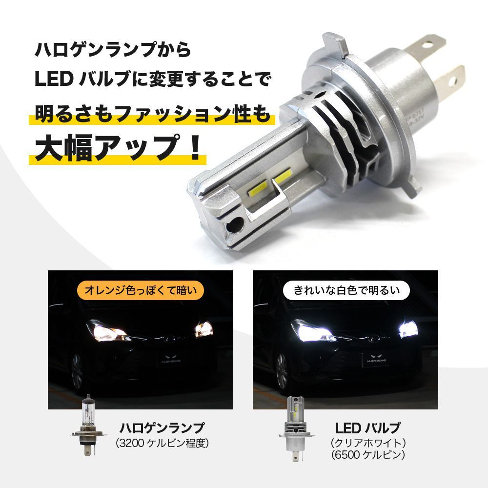 ムーヴ ヘッドライト LA110S ムーヴ LA110S KF ヘッドライト HID D4R⁄S 交換です！｜車の