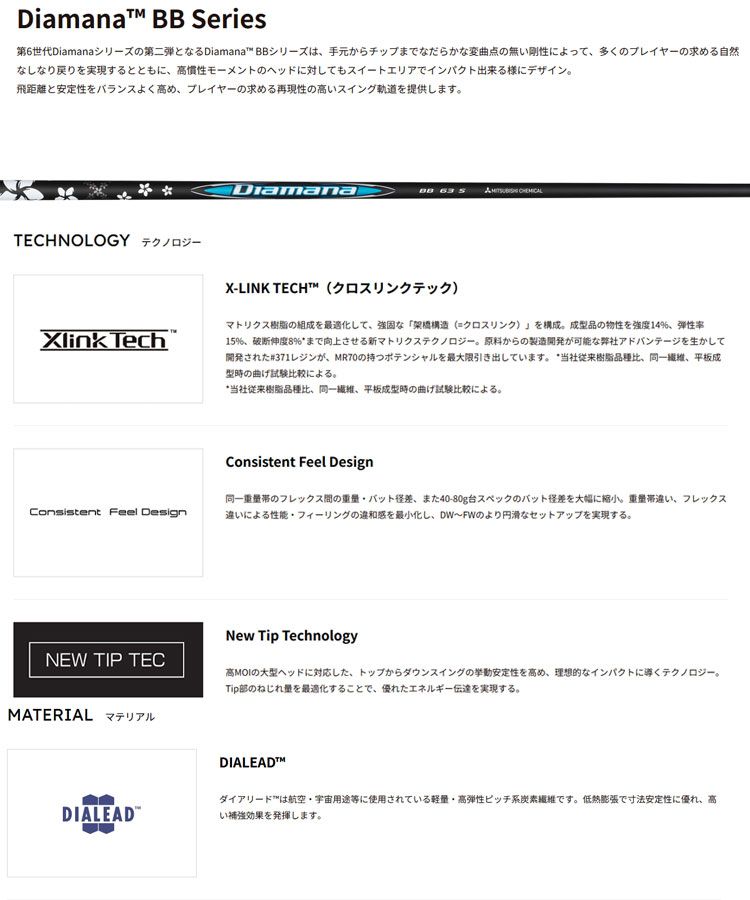 【組立済】【昼14時までのご注文で即日出荷】 コブラ DARKSPEED等各種対応スリーブ装着 ディアマナBB Diamana BB 三菱