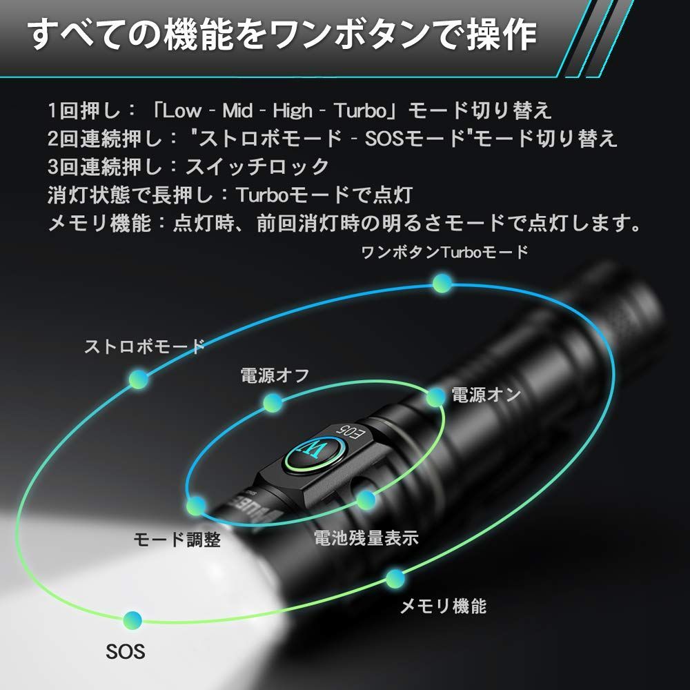 スタイル:E05充電式(900ルーメン)・アルカリ乾電池可】防水 IP68