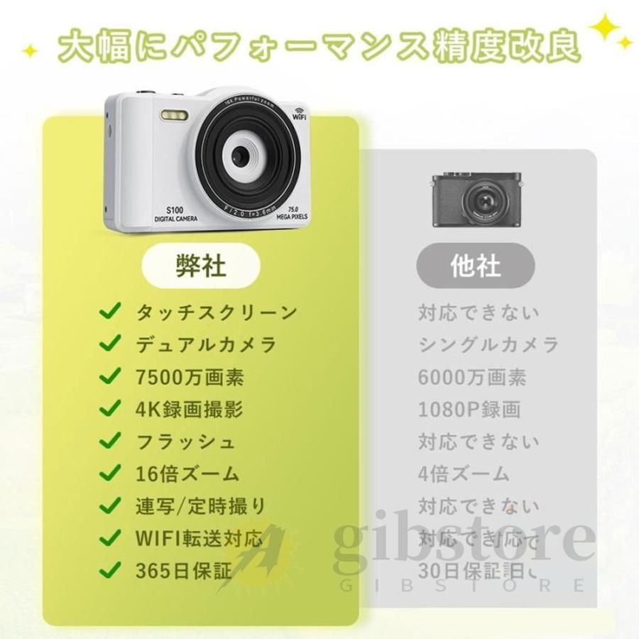 16倍ズーム 2.8インチ