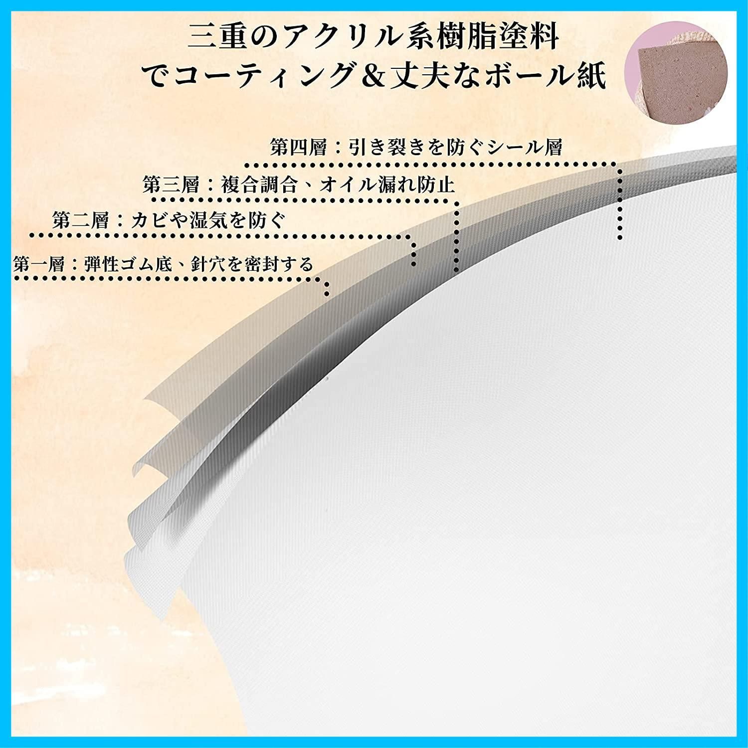 在庫処分】キャンバスボード F6 3枚/セット キャンバス 油絵キャンバス