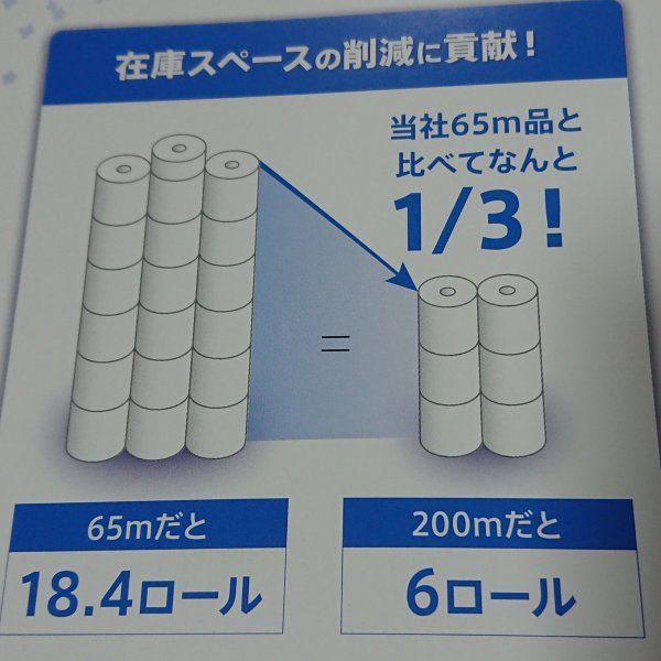 備蓄 業務用