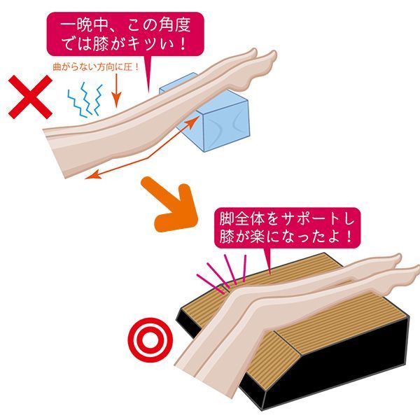 カーフラックス‐脚枕 ふくらはぎ